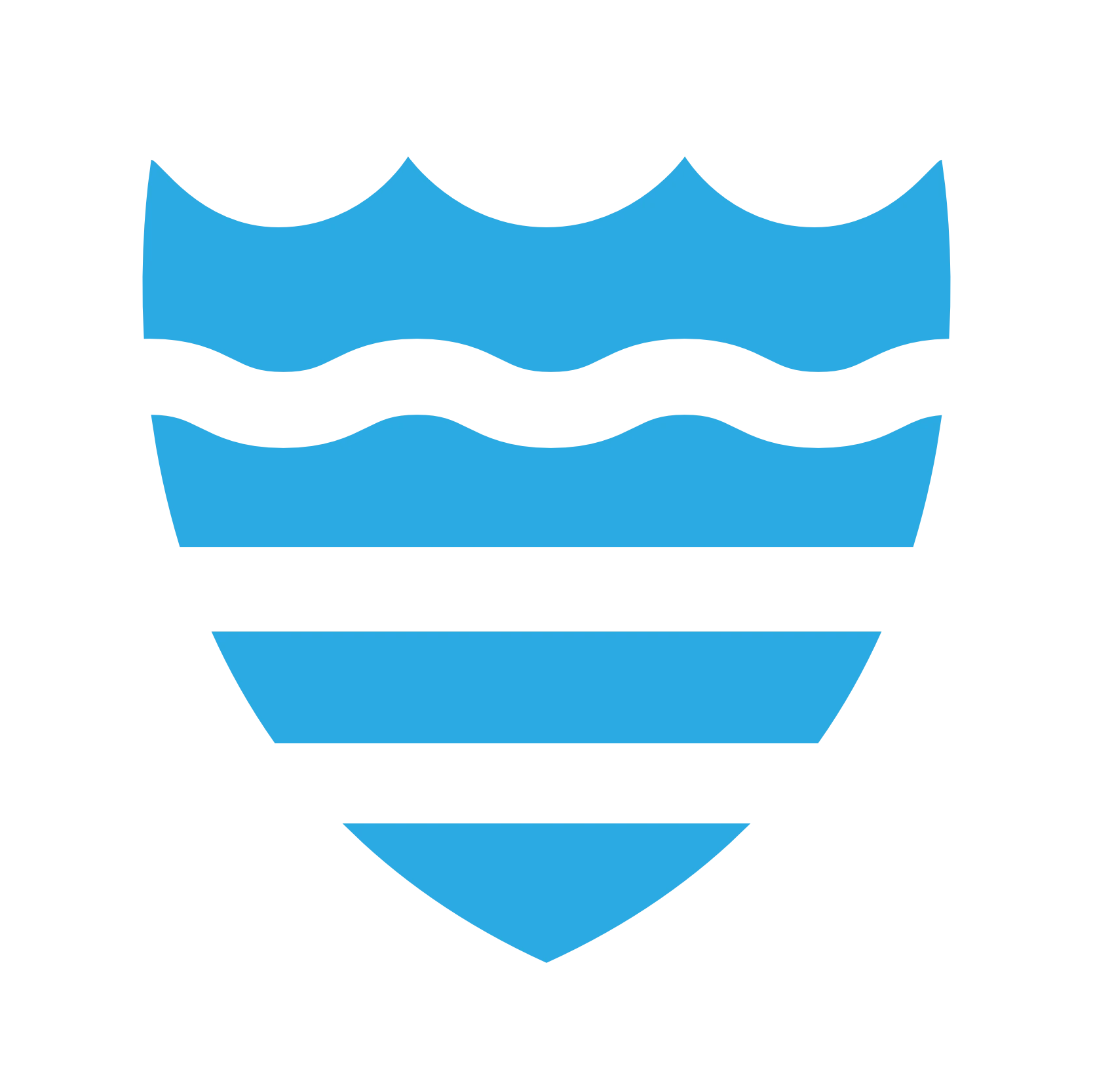 Resilience Academy