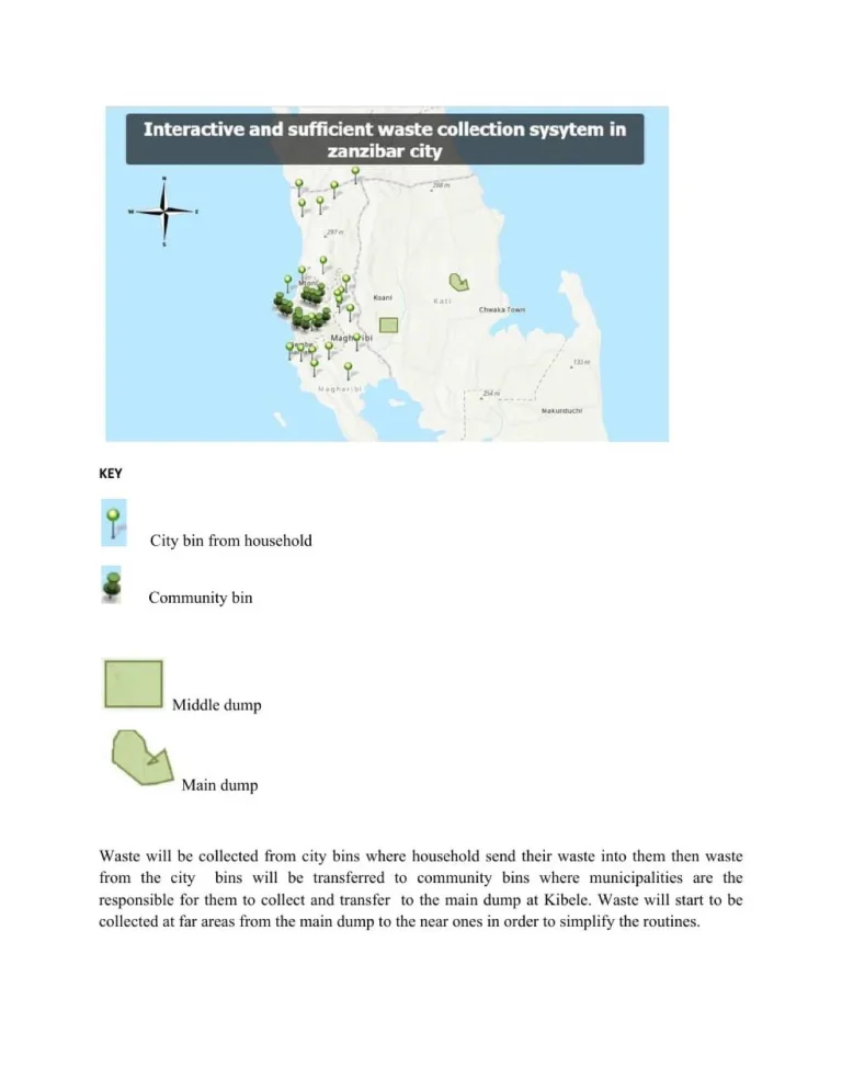 Interactive and sufficient waste collection system in Zanzibar City