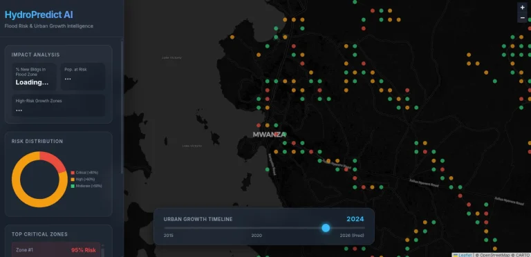 HydroPredict AI — AI-Driven Flood Risk & Urban Growth Visualization