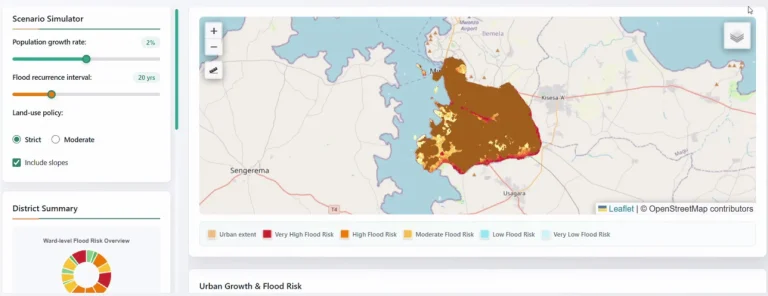 Urban Growth and Flood Risk Intersection — Mwanza & Tanga
