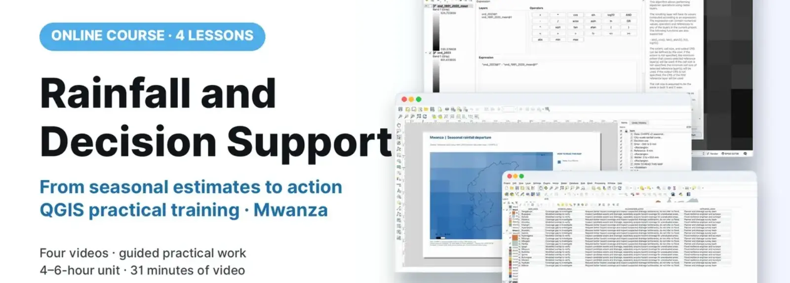 Rainfall and Decision Support